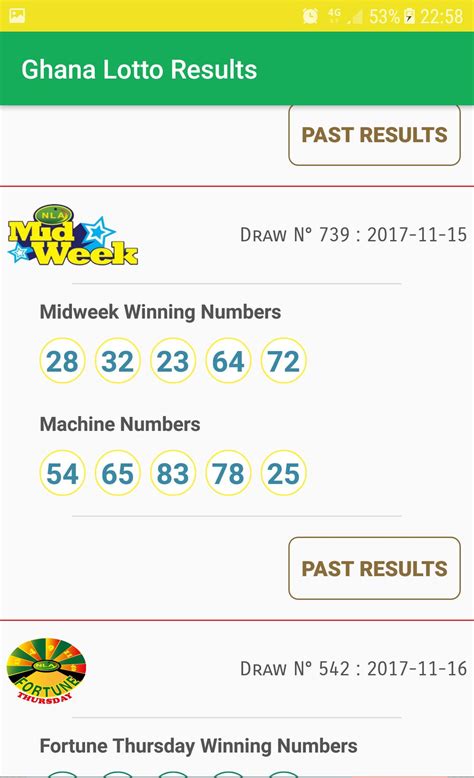 Green Lotto MSP Result Today .